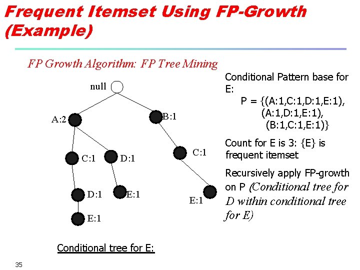 Frequent Itemset Using FP-Growth (Example) FP Growth Algorithm: FP Tree Mining Conditional Pattern base