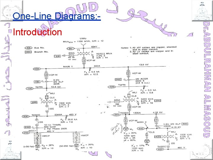 One-Line Diagrams: Introduction 