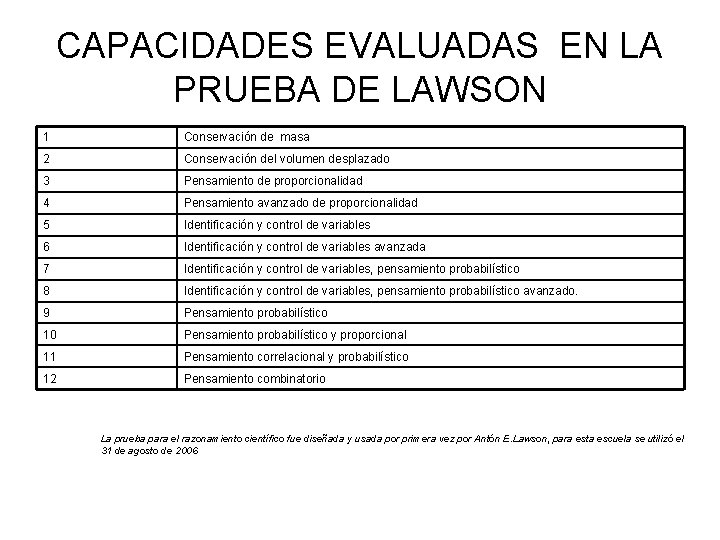 CAPACIDADES EVALUADAS EN LA PRUEBA DE LAWSON 1 Conservación de masa 2 Conservación del