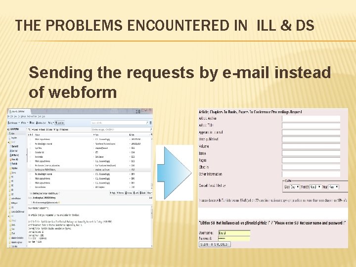 THE PROBLEMS ENCOUNTERED IN ILL & DS Sending the requests by e-mail instead of THE PROBLEMS ENCOUNTERED IN ILL & DS Sending the requests by e-mail instead of