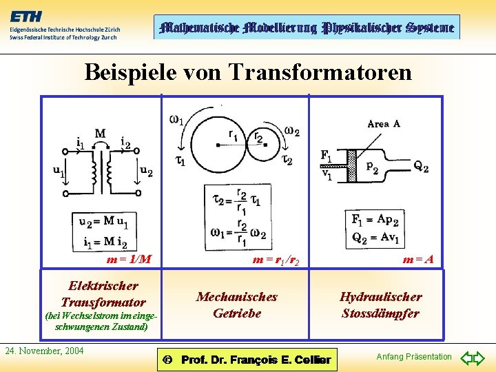 Beispiele von Transformatoren m = 1/M Elektrischer Transformator (bei Wechselstrom im eingeschwungenen Zustand) 24.