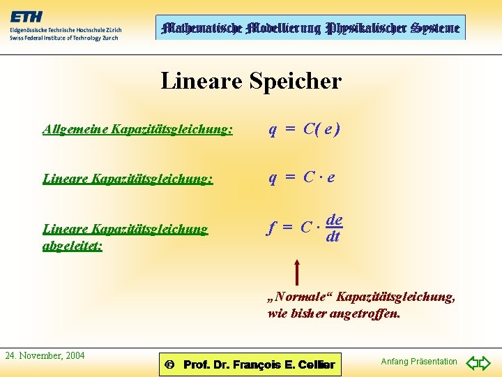 Lineare Speicher Allgemeine Kapazitätsgleichung: q = C( e ) Lineare Kapazitätsgleichung: q = C·e