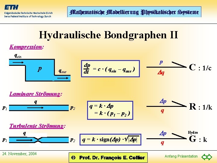 Hydraulische Bondgraphen II Kompression: qein p dp dt = c · ( qein –