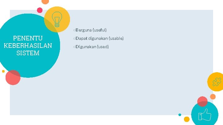○Berguna (useful) PENENTU KEBERHASILAN SISTEM ○Dapat digunakan (usable) ○Digunakan (used) 