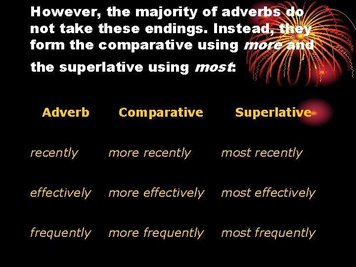 However, the majority of adverbs do not take these endings. Instead, they form the However, the majority of adverbs do not take these endings. Instead, they form the