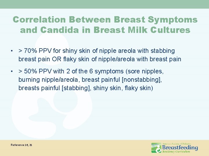 Correlation Between Breast Symptoms and Candida in Breast Milk Cultures • > 70% PPV