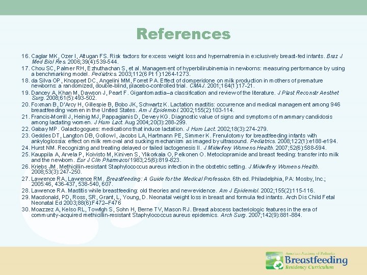 References 16. Caglar MK, Ozer I, Altugan FS. Risk factors for excess weight loss