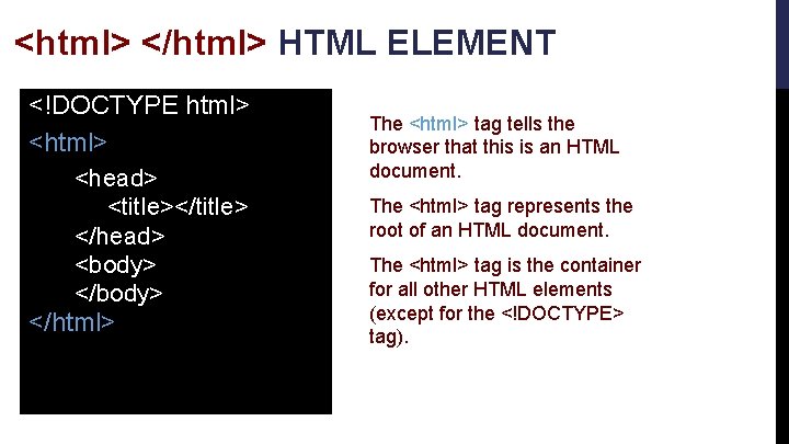 <html> </html> HTML ELEMENT <!DOCTYPE html> <head> <title></title> </head> <body> </html> The <html> tag <html> </html> HTML ELEMENT <!DOCTYPE html> <head> <title></title> </head> <body> </html> The <html> tag