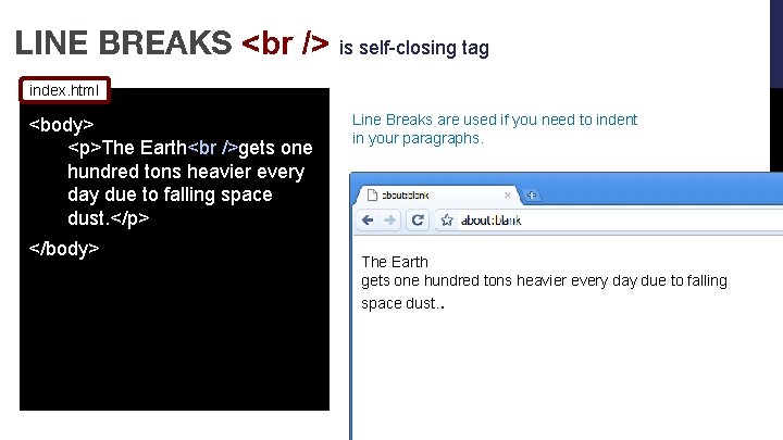 LINE BREAKS is self-closing tag index. html <body> <p>The Earth<br />gets one hundred tons