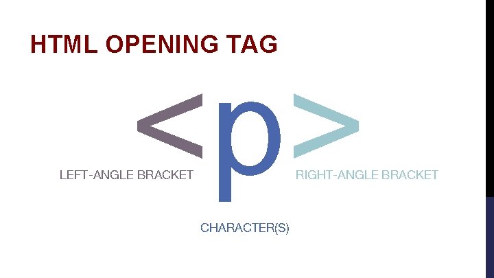 HTML OPENING TAG <p> LEFT-ANGLE BRACKET RIGHT-ANGLE BRACKET CHARACTER(S) 