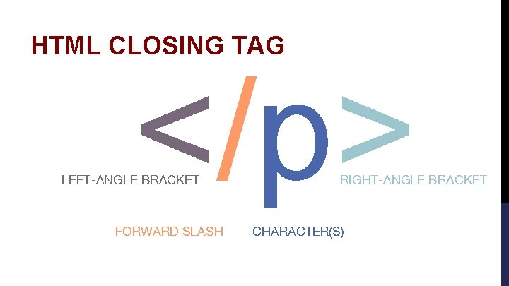 HTML CLOSING TAG </p> LEFT-ANGLE BRACKET FORWARD SLASH RIGHT-ANGLE BRACKET CHARACTER(S) 