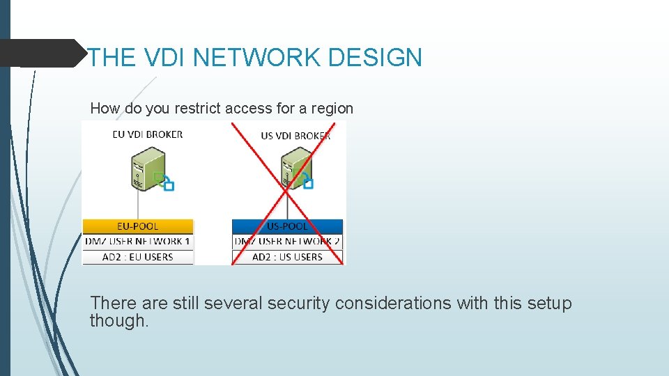THE VDI NETWORK DESIGN How do you restrict access for a region There are