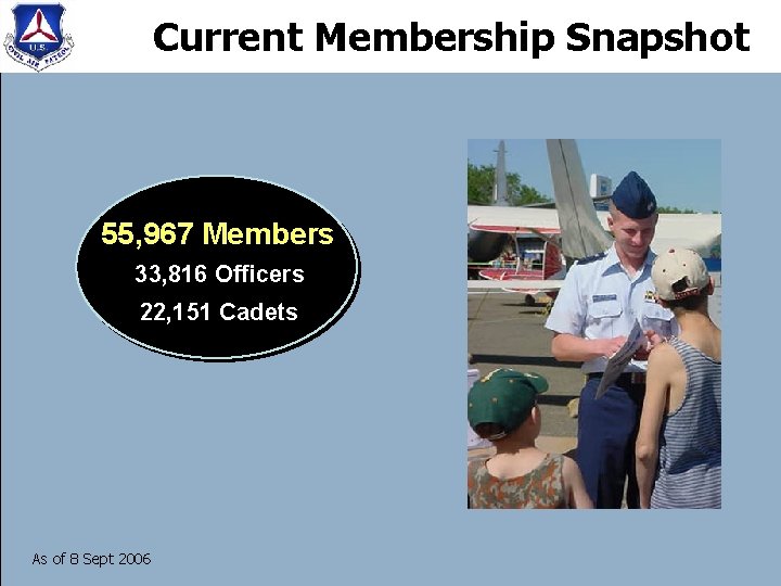 Current Membership Snapshot 55, 967 Members 33, 816 Officers 22, 151 Cadets As of