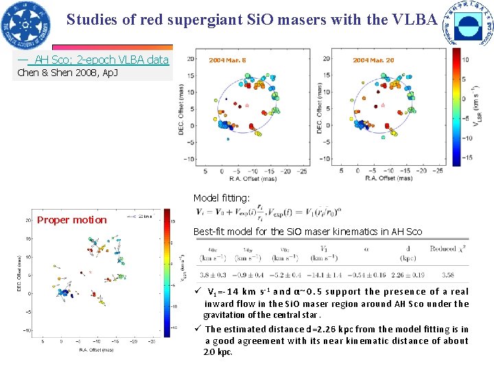 Studies of red supergiant Si. O masers with the VLBA — AH Sco; 2