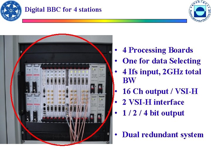 Digital BBC for 4 stations • 4 Processing Boards • One for data Selecting