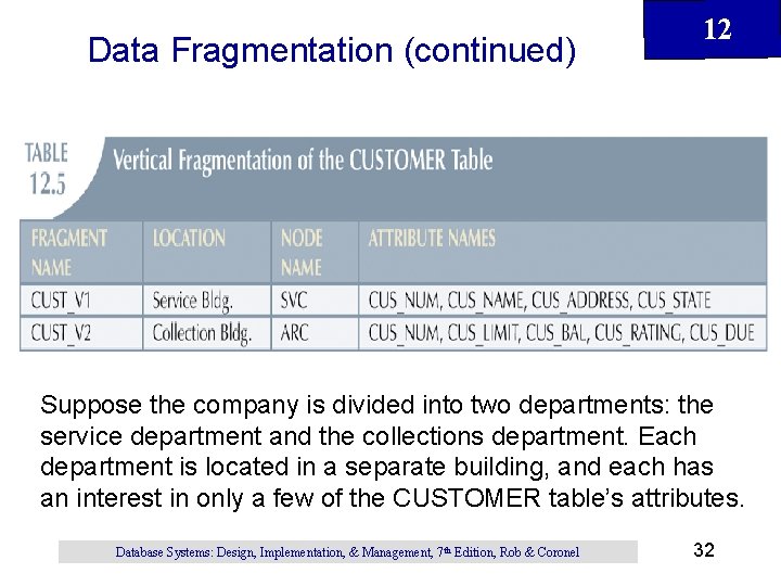 Data Fragmentation (continued) 12 Suppose the company is divided into two departments: the service