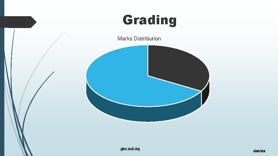 Grading Marks Distribution gtvc. eu 5. org aiseries 