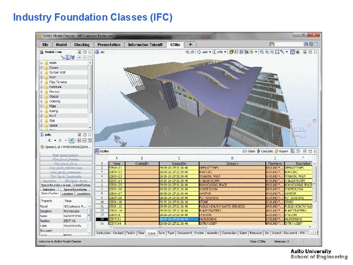 Industry Foundation Classes (IFC) 