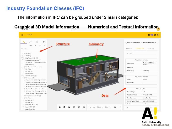 Industry Foundation Classes (IFC) The information in IFC can be grouped under 2 main