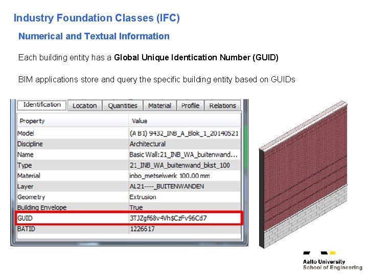 Industry Foundation Classes (IFC) Numerical and Textual Information Each building entity has a Global