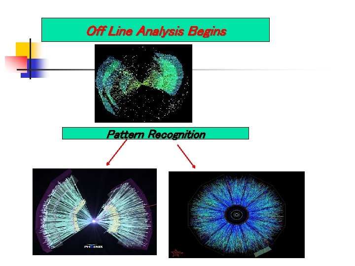 Off Line Analysis Begins Pattern Recognition 