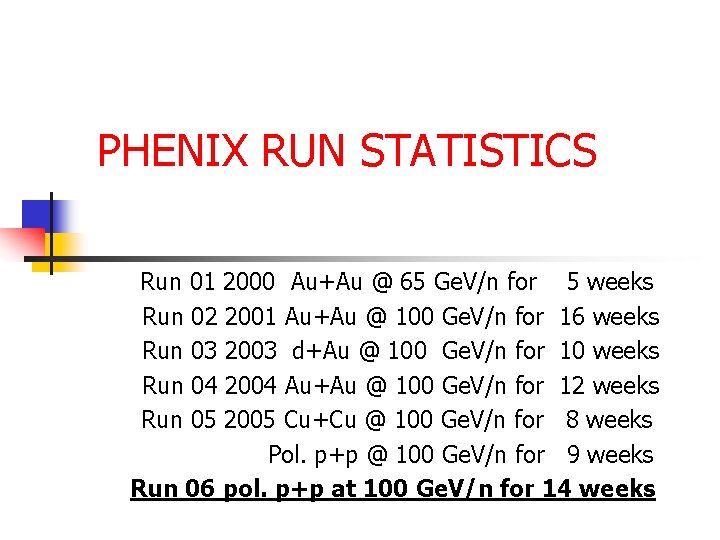 PHENIX RUN STATISTICS Run 01 2000 Au+Au @ 65 Ge. V/n for 5 weeks