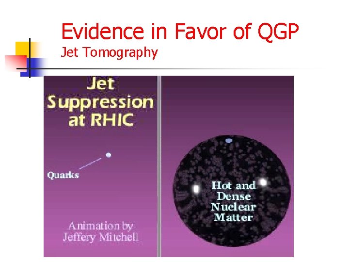 Evidence in Favor of QGP Jet Tomography 