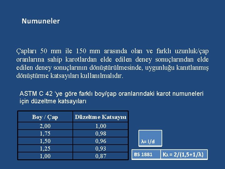 Numuneler Çapları 50 mm ile 150 mm arasında olan ve farklı uzunluk/çap oranlarına sahip