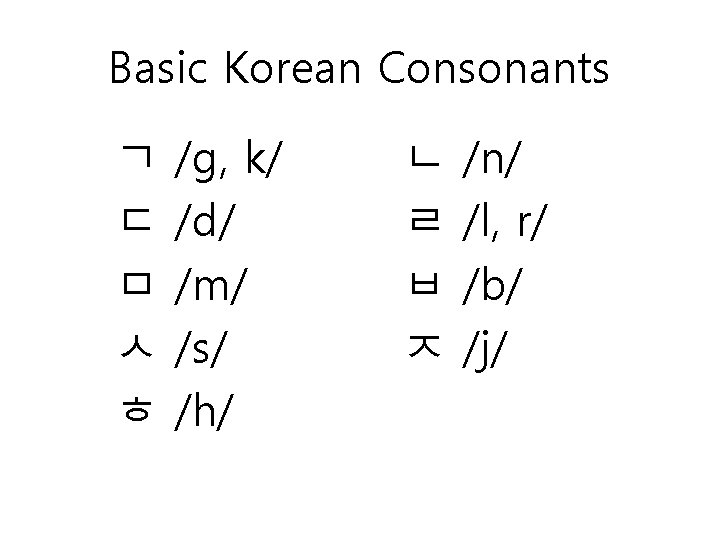 Basic Korean Consonants ㄱ ㄷ ㅁ ㅅ ㅎ /g, k/ /d/ /m/ /s/ /h/