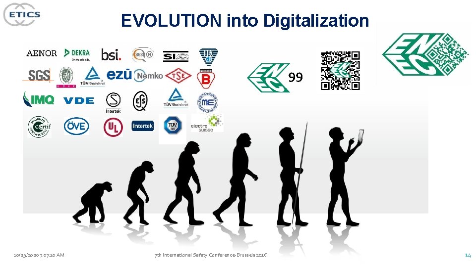 EVOLUTION into Digitalization ENEC Mark(s)? 99 10/29/2020 7: 07: 10 AM 7 th International