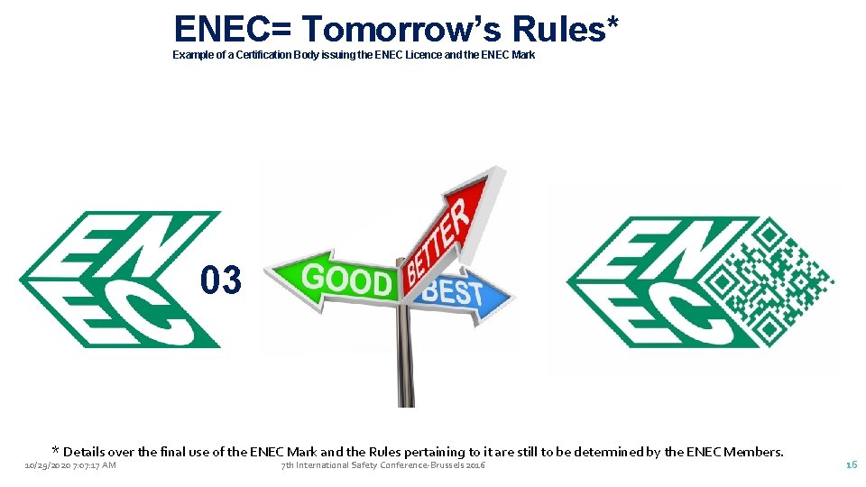 ENEC= Tomorrow’s Rules* Example of a Certification Body issuing the ENEC Licence and the