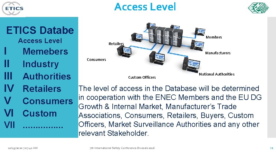 Access Level ETICS Databe Members Access Level I II IV V VI Memebers Industry