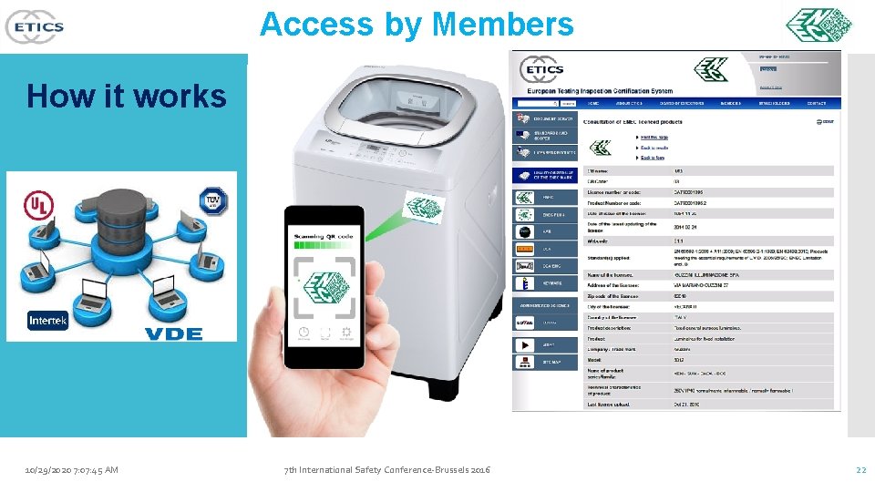 Access by Members How it works 10/29/2020 7: 07: 45 AM 7 th International