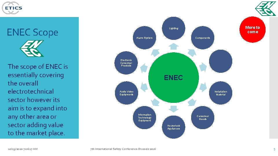 ENEC Scope The scope of ENEC is essentially covering the overall electrotechnical sector however