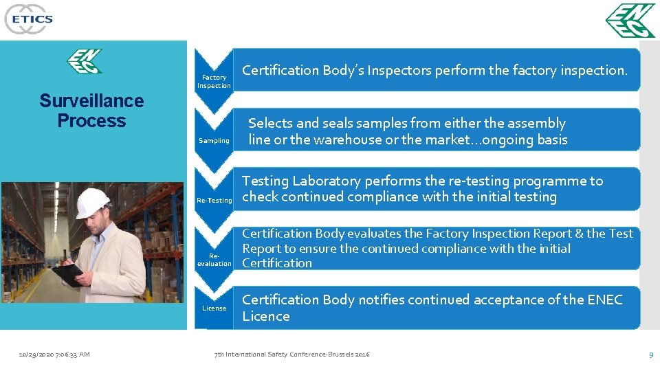 Factory Inspection Surveillance Process Sampling Selects and seals samples from either the assembly line