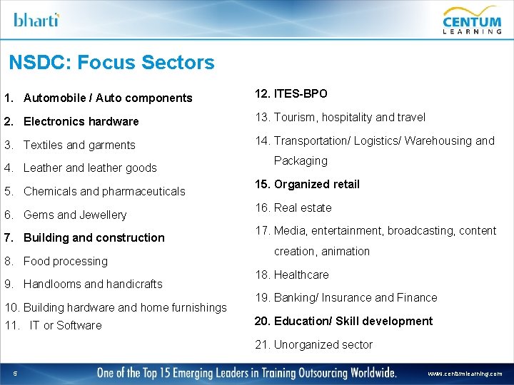 NSDC: Focus Sectors 1. Automobile / Auto components 12. ITES-BPO 2. Electronics hardware 13.