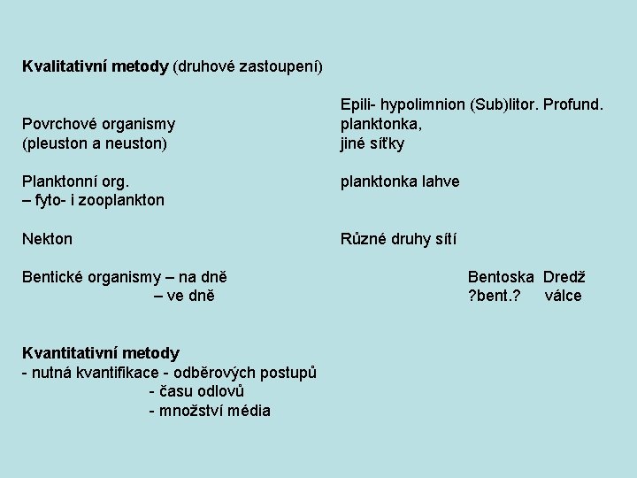 Kvalitativní metody (druhové zastoupení) Povrchové organismy (pleuston a neuston) Epili hypolimnion (Sub)litor. Profund. planktonka,