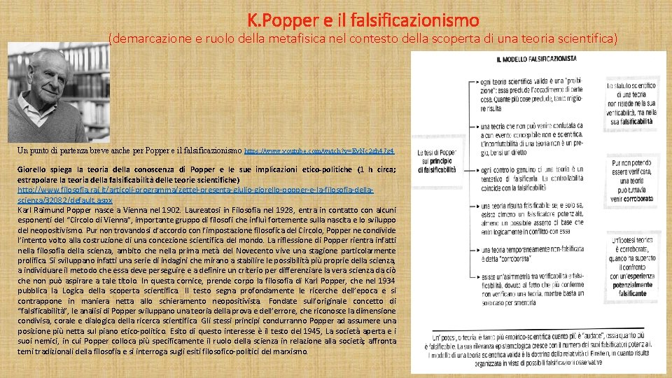 K. Popper e il falsificazionismo (demarcazione e ruolo della metafisica nel contesto della scoperta