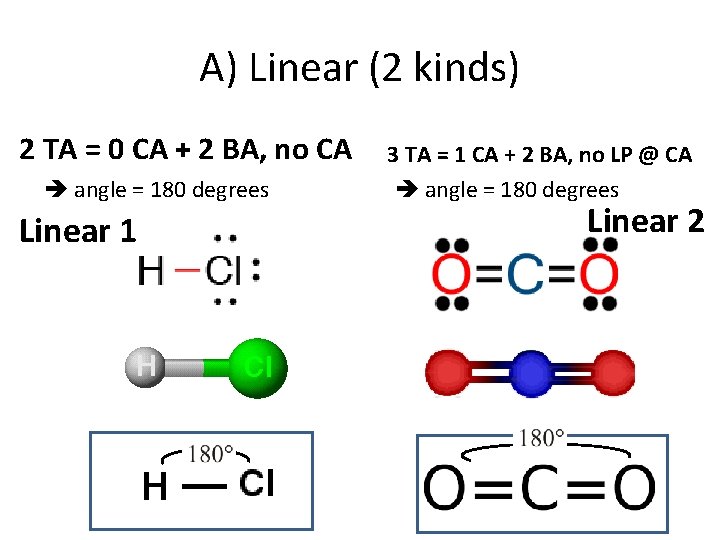 A) Linear (2 kinds) 2 TA = 0 CA + 2 BA, no CA
