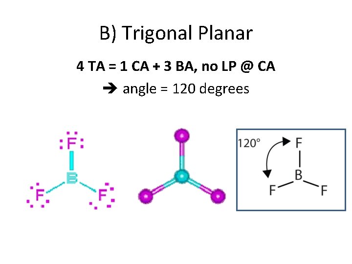 B) Trigonal Planar 4 TA = 1 CA + 3 BA, no LP @