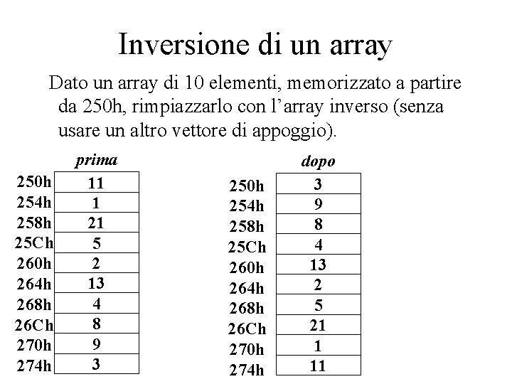 Inversione di un array Dato un array di 10 elementi, memorizzato a partire da