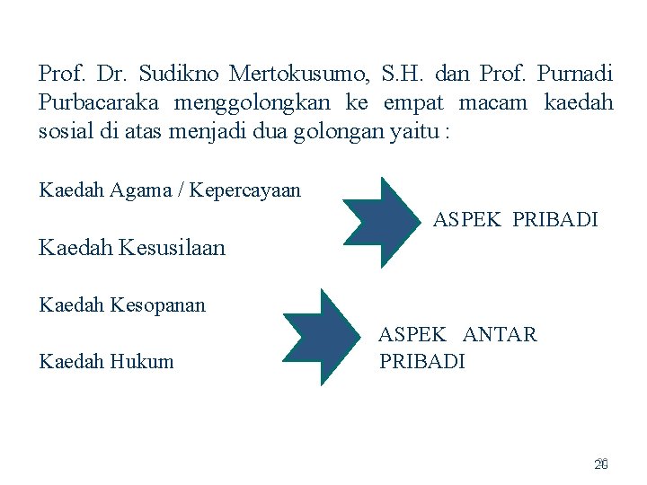 Prof. Dr. Sudikno Mertokusumo, S. H. dan Prof. Purnadi Purbacaraka menggolongkan ke empat macam