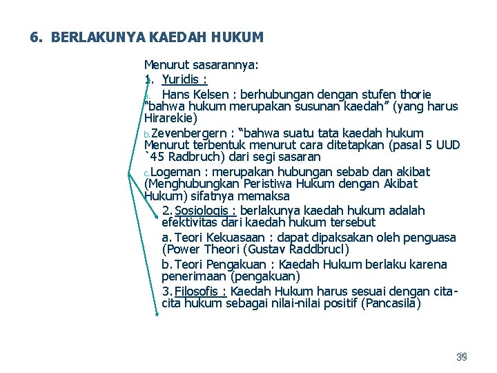 6. BERLAKUNYA KAEDAH HUKUM Menurut sasarannya: 1. Yuridis : a. Hans Kelsen : berhubungan