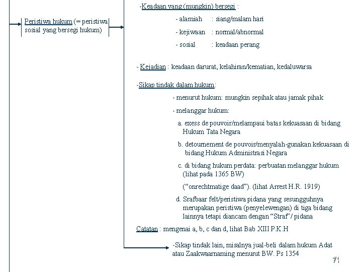  Keadaan yang (mungkin) bersegi : Peristiwa hukum (= peristiwa sosial yang bersegi hukum)