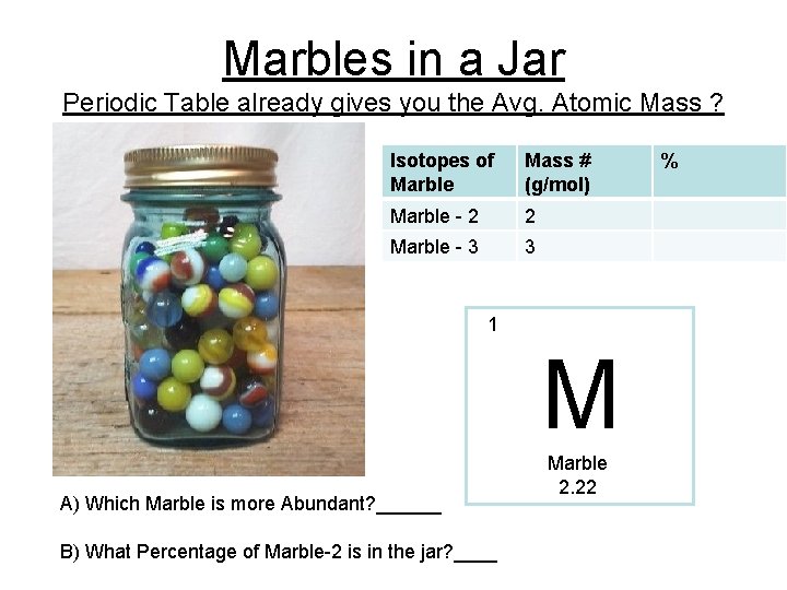 Marbles in a Jar Periodic Table already gives you the Avg. Atomic Mass ?