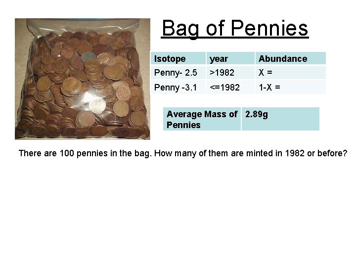 Bag of Pennies Isotope year Abundance Penny- 2. 5 >1982 X = Penny -3.