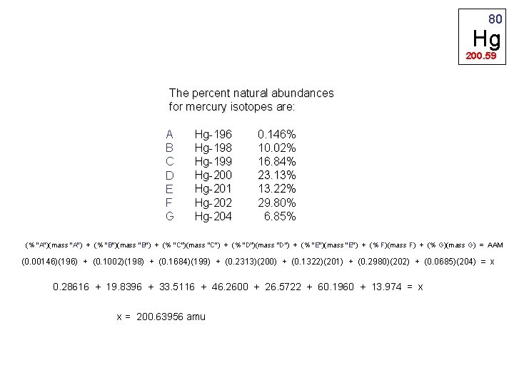 80 Hg 200. 59 The percent natural abundances for mercury isotopes are: A Hg-196
