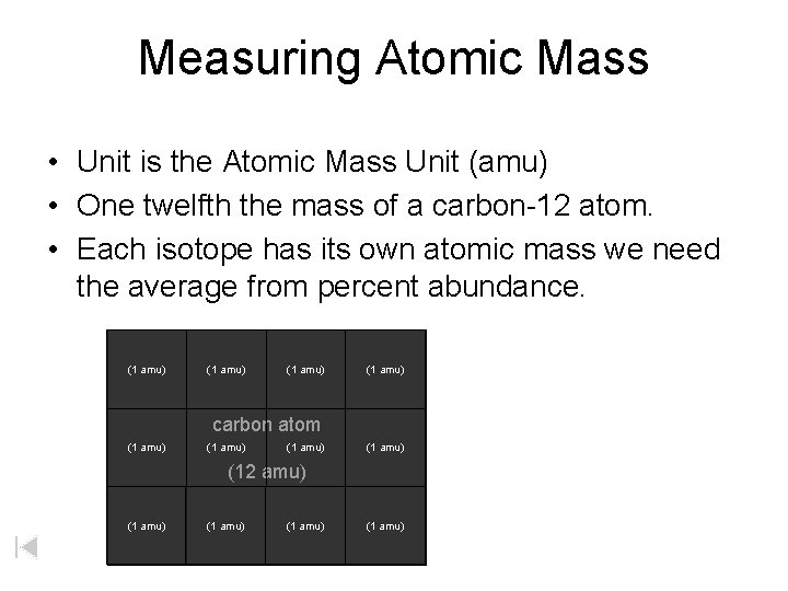 Measuring Atomic Mass • Unit is the Atomic Mass Unit (amu) • One twelfth