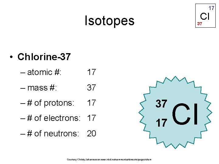 17 Cl Isotopes 37 • Chlorine-37 – atomic #: 17 – mass #: 37