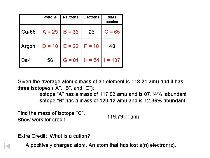 Protons Neutrons Electrons Mass number Cu-65 A = 29 B = 36 29 C